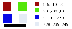 Canal de saída vermelho. O canal verde +50%. Opção de preservar a luminosidade selecionada.