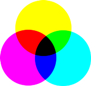 Компоненты цветовых моделей RGB и CMY